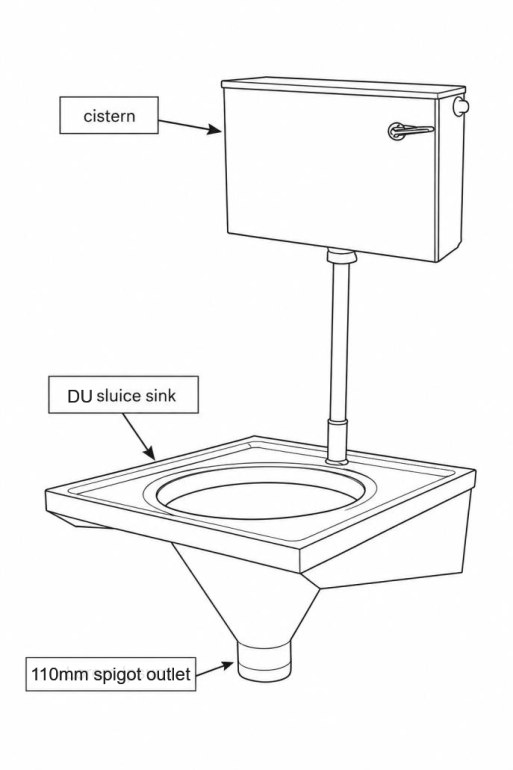 Diagram showing a sluice sink with manual cistern and 110mm spigot waste outlet